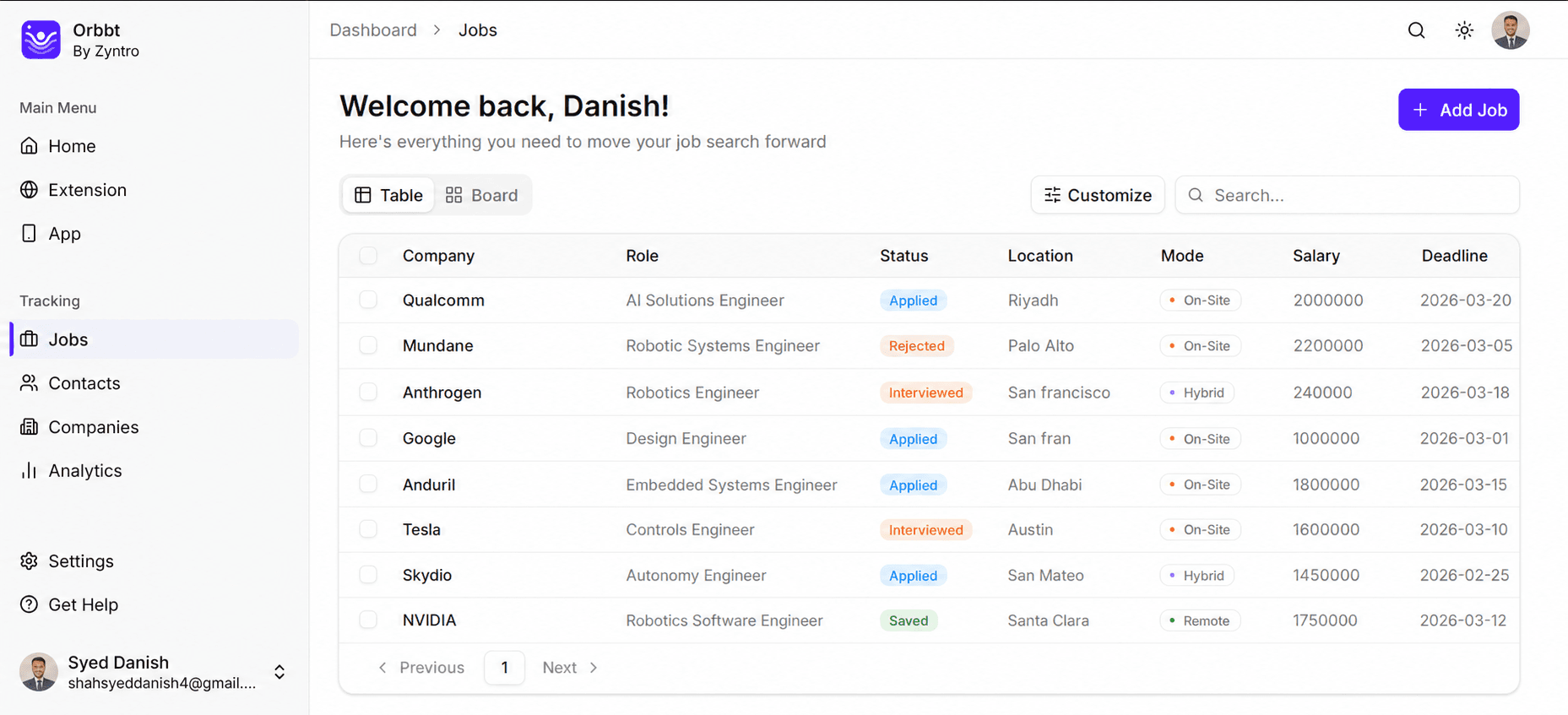Job Tracking