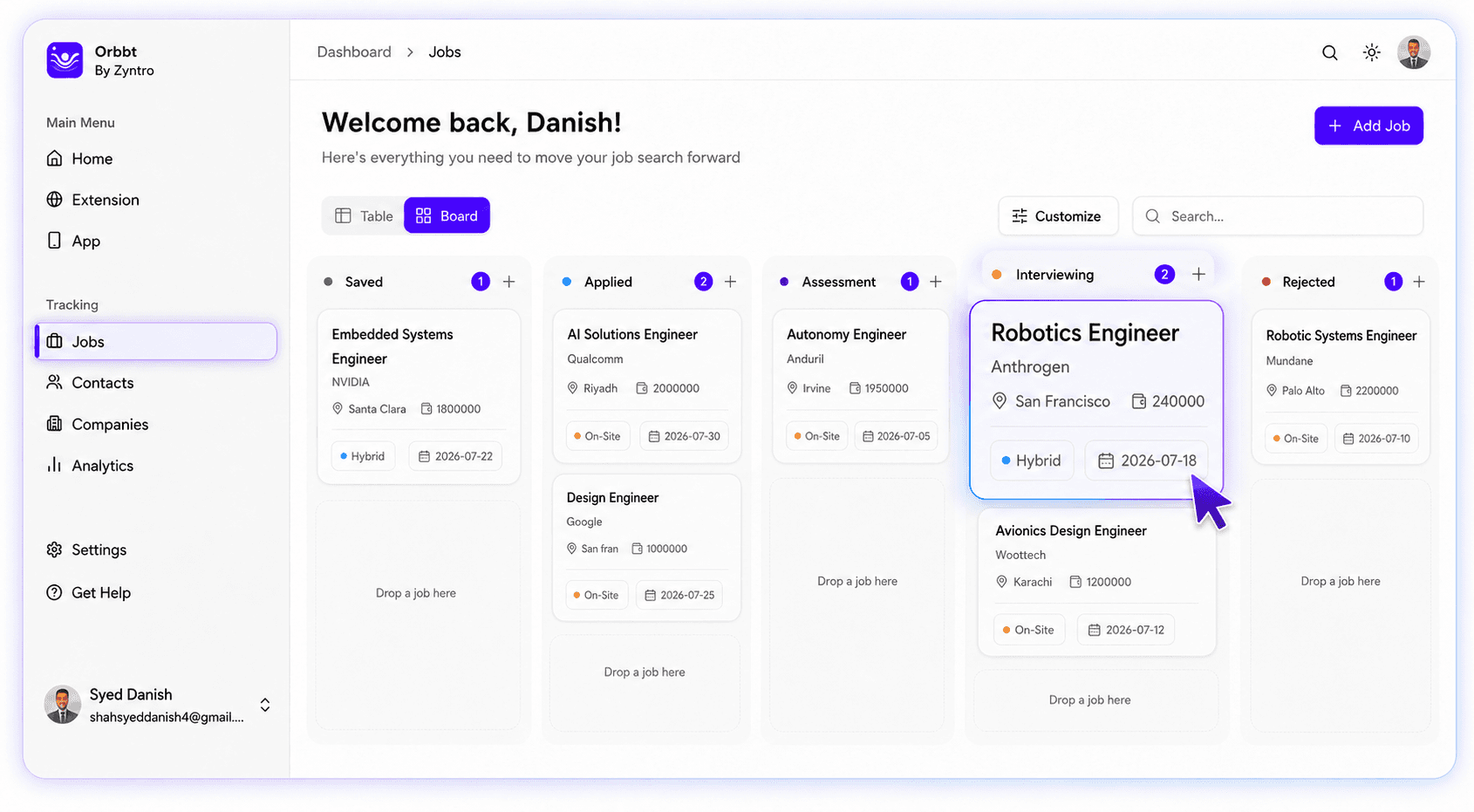 Job Kanban